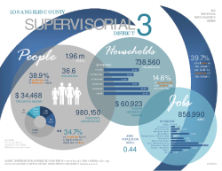 Los Angeles County Supervisorial District 3 (2014)