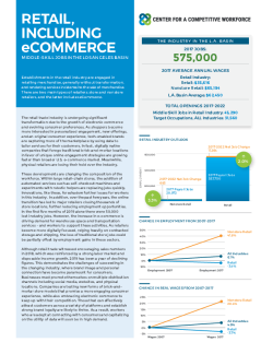 Sector Scan: Retail Including eCommerce