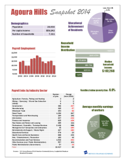 Agoura Hills Snapshot 2014